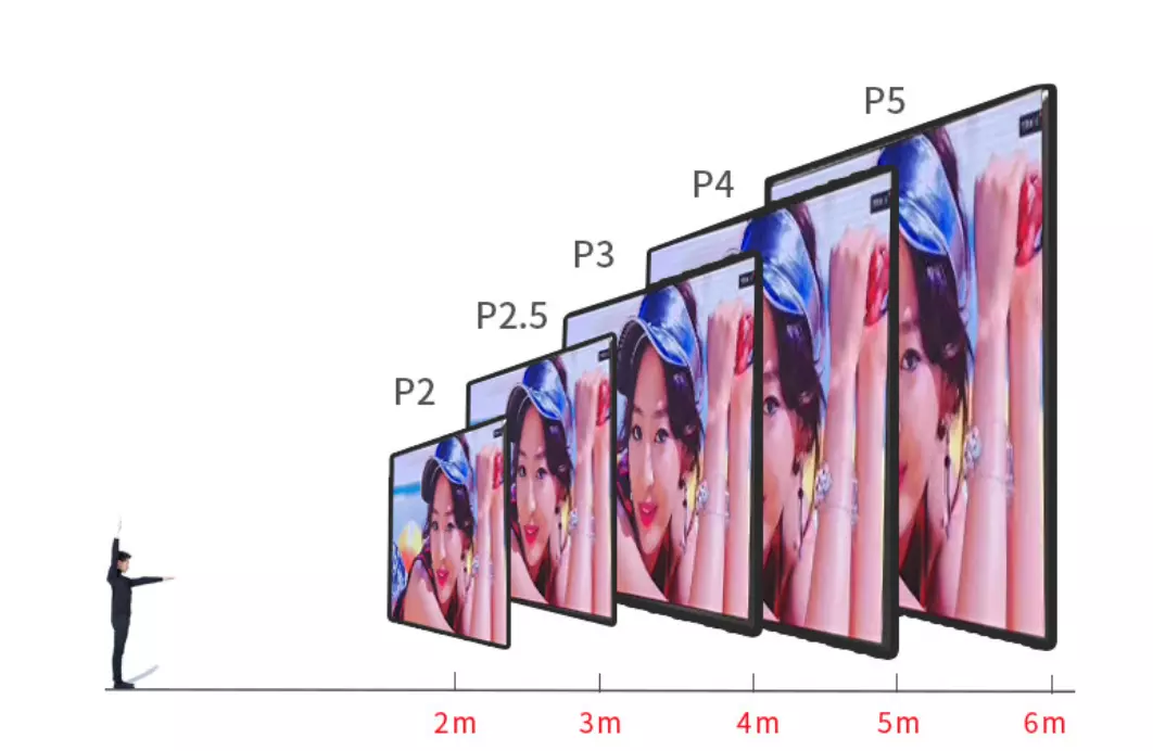 Harga murah dalam warna penuh membawa paparan p3.91 mudah untuk bergerak skrin yang diketuai