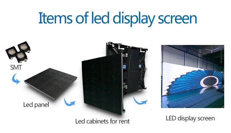 P5mm pantalla led de alquiler para interiores y exteriores para eventos