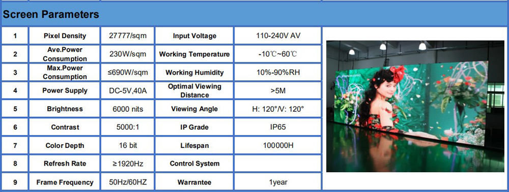 P6 panlabas na RGB buong kulay na mga pixel na panel ng pitch ng SMD dot matrix na humantong display screen