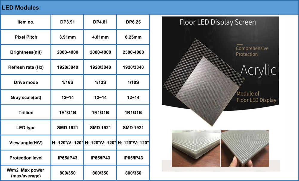 P6.25 LED Light Up Tile Disco party night club Interactive Sensitive Video Dance Floor Display
