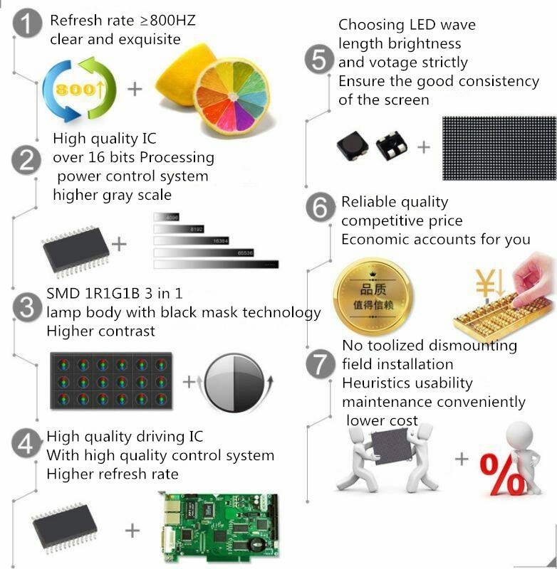 Buong Kulay P8 Panlabas na Advertising LED Display IP65 Para sa Nakatakdang Pag-install