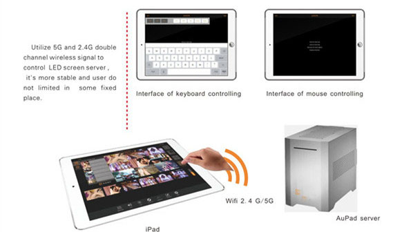 WiFi LED Controller Screen